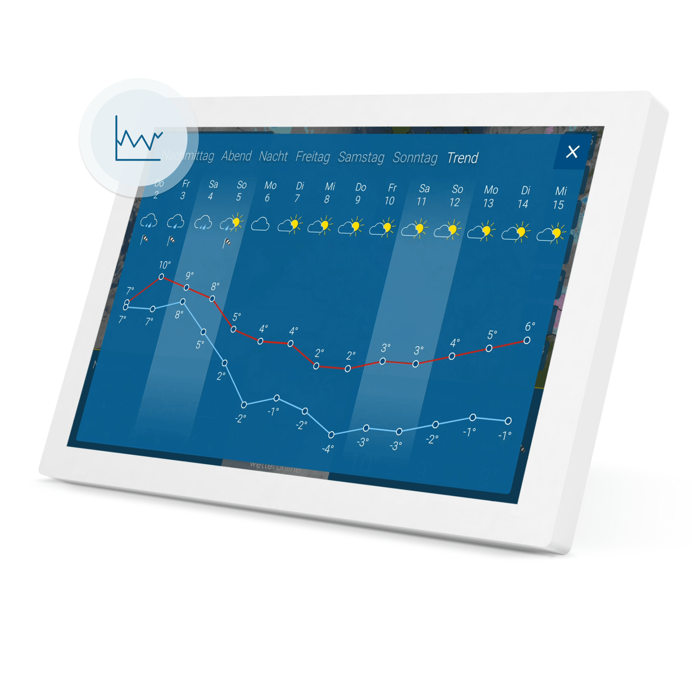 weather & radar home 3